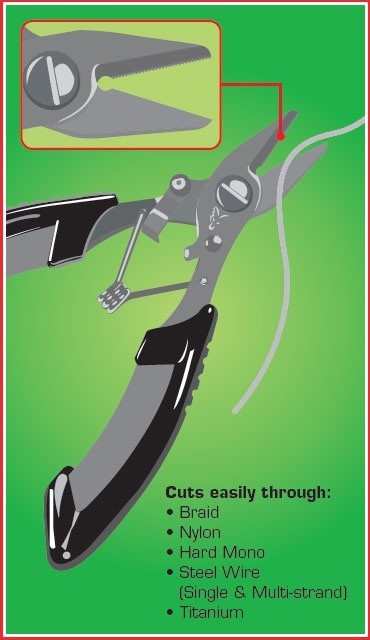 Škare Rage Saw Tooth Cutters