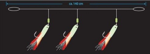Sustav Aquantic Pilk-System III #4/0