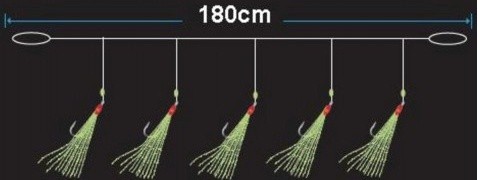 Sustav predveza Aquantic Makrele IX