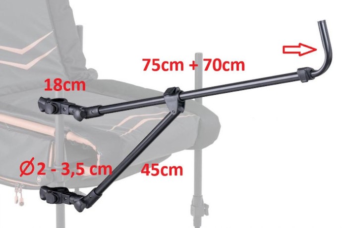 Teleskopska ruka Mivardi TMX Quick-lock