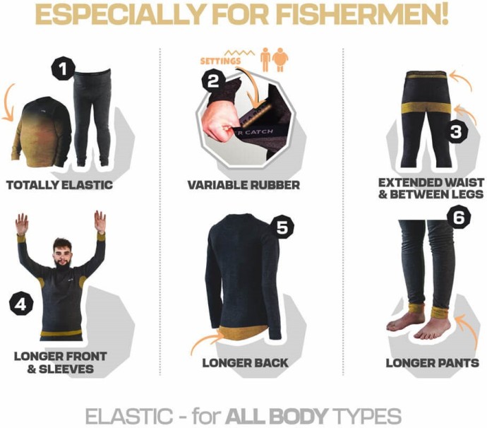 Termo donje rublje Zfish Thermocore Comfy