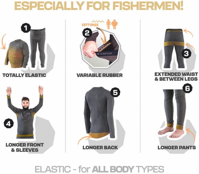 Termo donje rublje Zfish Thermocore Ultra