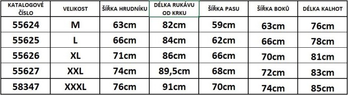 Termo odijelo Prologic HighGrade Thermo Suit