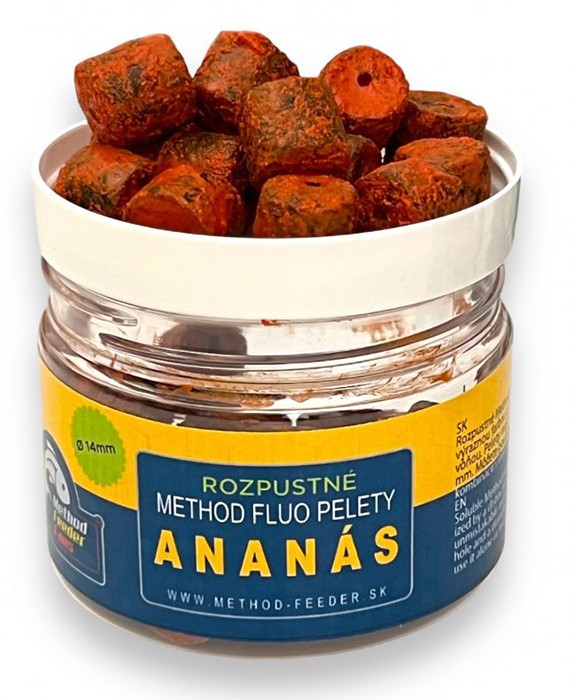 Topive Pelete Method Feeder Fans Method Fluo