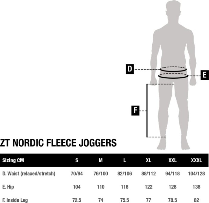 Trenirka Nash Zero Tolerance Nordic Fleece Joggers