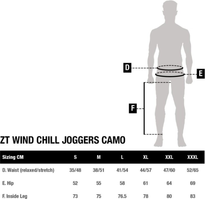 Trenirka Nash Zero Tolerance Wind Chill Joggers Camo