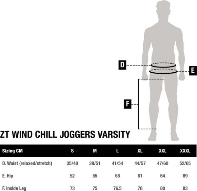 Trenirka Nash Zero Tolerance Wind Chill Joggers Varsity
