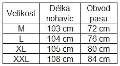 Trenirka Zfish Joggers Distance Casting