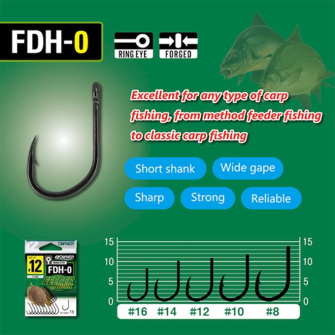 Udica Owner FDH-0 s Očicom