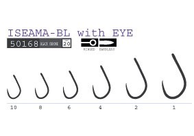 Udica Owner Iseama-BL 50168