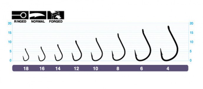 Udica Owner Pin Hook 50922