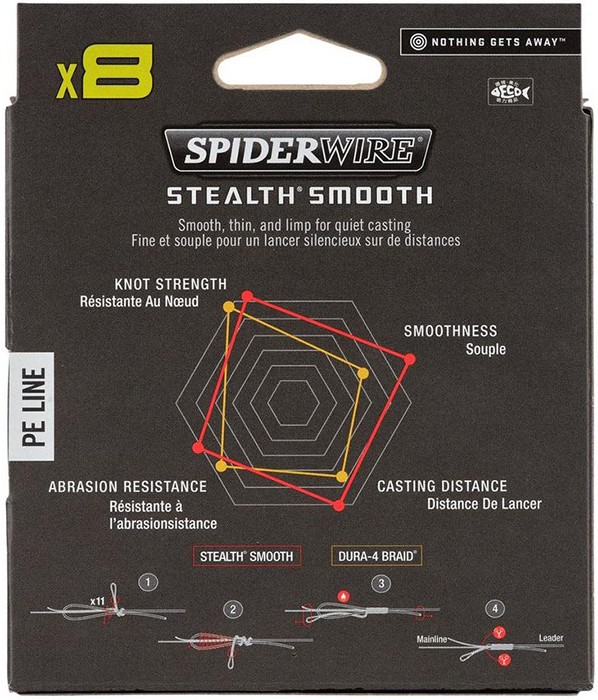 Upredenica Spiderwire Stealth Smooth8 Modra Camo