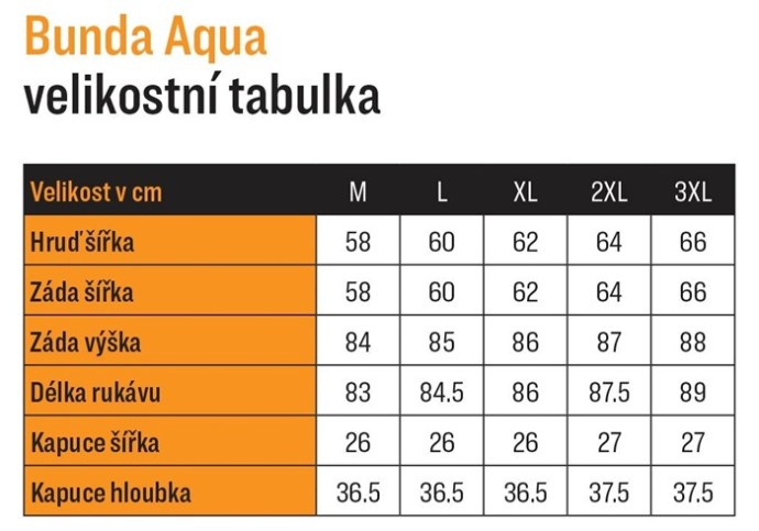 Vodootporna Funkcionalna Jakna Mikbaits Aqua 10000 Zelena