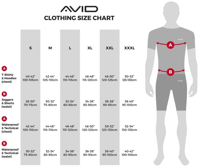 Vodootporni komplet Avid Revolve Waterproof Suit