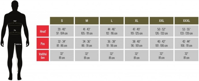 Vodootporni Zimski Komplet Trakker 2díl CR 2-Piece Winter Suit