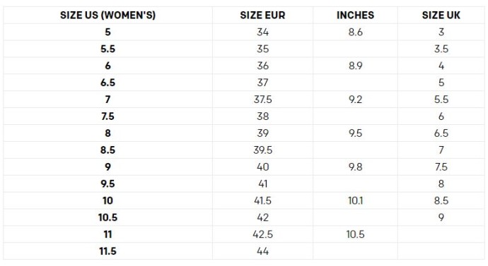 Ženske gležnjače Grundéns Women's Deviation Sherpa Ankle Boot - Black