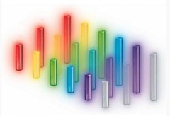 2ks - Izotopy Wolf Lumin-I Betalights 6x2mm