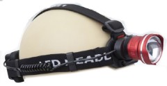 Čelovka Imax Sandman Headlamp 600 Lumens