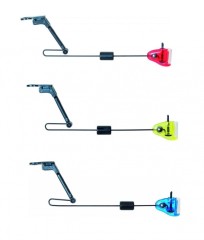 Indikátor JSA Fish EC