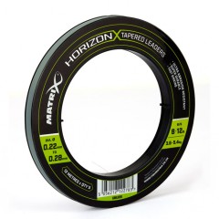 Kónický Vlasec Matrix Horizon X Tapered Shock Leader 12m