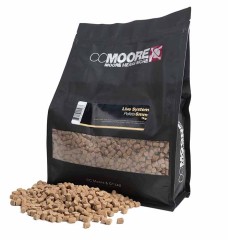 Pelete CC Moore Live System Pellets