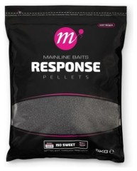 Pelety Mainline Response Pellet ISO Sweet 5mm 5kg