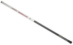 Podběráková Tyč Mivardi Ručka Power Net 3m Podběráková Tyč Mivardi Ručka Power Net 3m