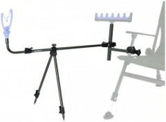 Rameno Formax Multi Feeder