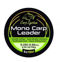 Šokovni Navozi Carp System 15m