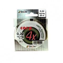 Spletaná Šnúra BroLine Carp Dyneema Blister 2x10m Spletaná Šnúra BroLine Carp Dyneema Blister 2x10m