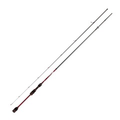 Štap Mikado MFT Perch 2,08m 1-7gr