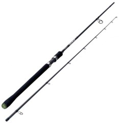 Štap Sportex Avon Kev Nitro 2-dijelni
