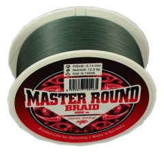 Upredenica Giants Fishing Master Round Braid 1000m