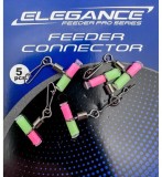 5ks - Prejazd Formax Long Elegance Feeder Pro 5ks - Prejazd Formax Long Elegance Feeder Pro