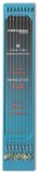 8ks - Gotova Oprema Drennan Carp Bandit Barbless