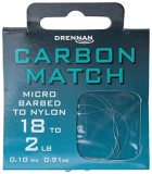 8ks - Gotova Povezica Drennan Carbon Match