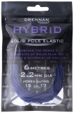 Amortizer Drennan Hybrid Solid Rola Elastic 6m 2,2mm Purple