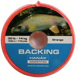 Backing Hanák 100