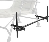 Feeder Držač Delphin REAXE UniFix DUO