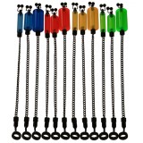 Indikátor MAD Hanger M Indikátor MAD Hanger M