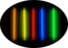 Kemijsko svjetlo LK Baits Lumino Isotope