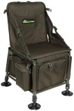 Krevet Fox Rage Predator Ruck Chair