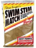 Krmítková Směs Dynamite Baits Ground Bait Swimstim Match 2kg