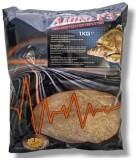Krmítková směs Saenger Amino F3 Allround 1kg