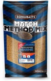 Krmítková Směs Sonubaits 2kg Match Method Mix Marine