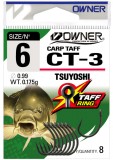 Kukačica Owner Tsuyoshi CT-3