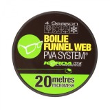 Náhradná Pančucha Korda Boilie Funnel Web PVA System Micromesh 20m Náhradná Pančucha Korda Boilie Funnel Web PVA System Micromesh 20m