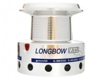 Náhradní Cívka Okuma Regular LB-640