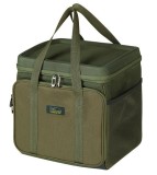 Organizator K-Karp Evasion Desk