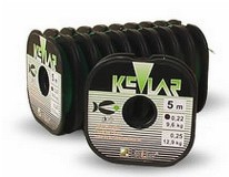 Pletená Šňůra BroLine Kevlar 100% 5m 0,25mm/12,9kg